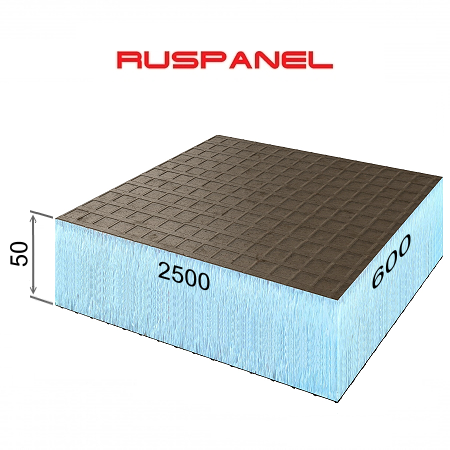Ruspanel RPG Basic 2 - 2500x600x50