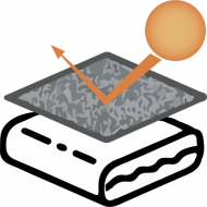 RPG Foil с отражающим слоем