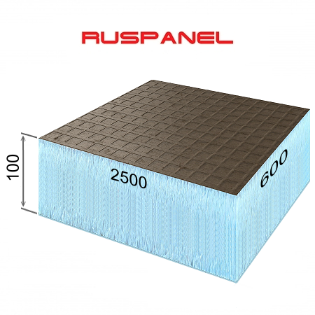 Ruspanel RPG Basic 1 - 2500x600x100