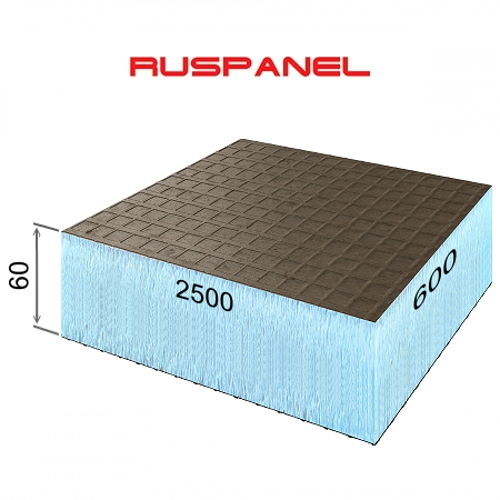 Ruspanel RPG Basic 2 - 2500x600x60