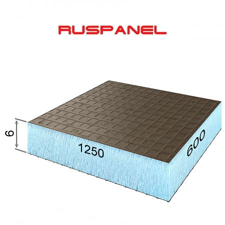 Ruspanel RPG Basic 2 - 1250x600x6