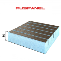 Руспанель Реал поперечная 2500х600х80