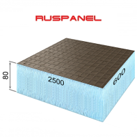 Ruspanel RPG Basic 1 - 2500x600x80