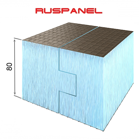 Панели Руспанель РПГ Basic 2 H 80 мм